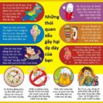 Tất cả những điều cần biết về bệnh đau dạ dày