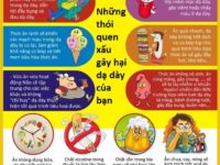 Tất cả những điều cần biết về bệnh đau dạ dày